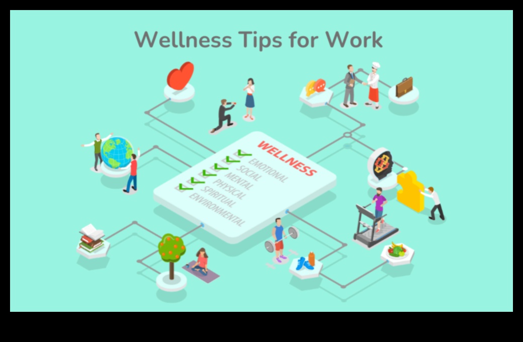 Workplace Wellness Get Fit, Feel Great, and Boost Productivity 5 Workplace Wellness: Enhancing Productivity Through Regular Exercise