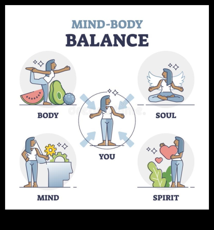 Yoga Harmony: Balancing the Mind and Emotions Through Yoga Practice